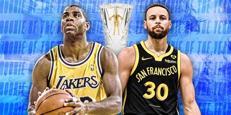 10 Best NBA Players Who Never Won Rookie of the Year.